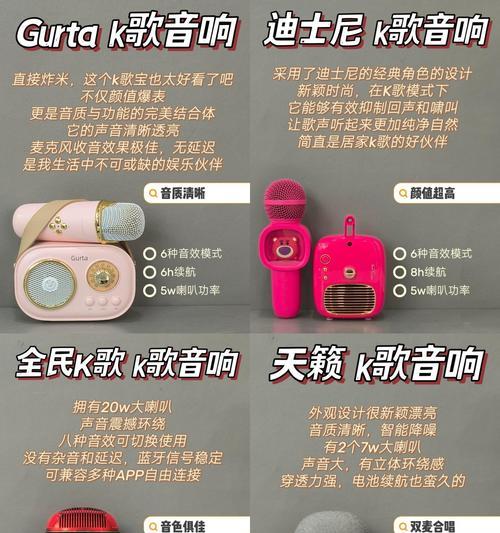 音箱音质如何调整好？如何提升音质？  第2张