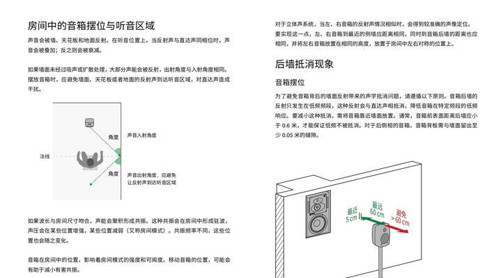 音箱音质如何调整好？如何提升音质？  第3张