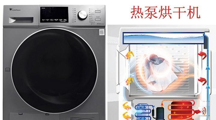 烘干时碰洗衣机有什么风险？  第2张