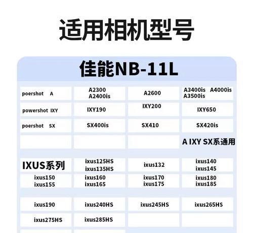 佳能CCD充电方法是什么？充电时长多久？  第3张