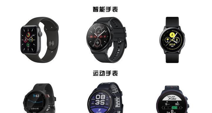 智能手表尺寸怎么看？选择时应注意哪些因素？  第1张