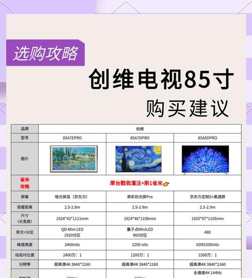 100q8e创维电视的性能特点是什么？  第3张