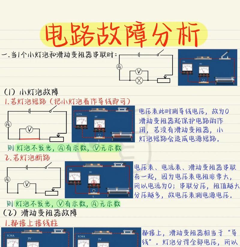 洗衣机显示5566怎么办？常见故障有哪些？  第2张