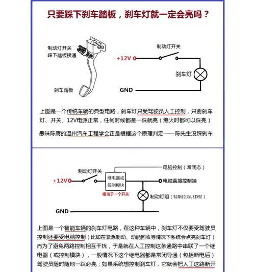 松下灯连接网关的方法是什么？连接后如何控制？  第2张