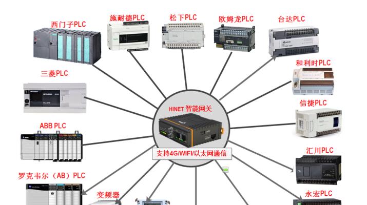 松下灯连接网关的方法是什么？连接后如何控制？  第3张