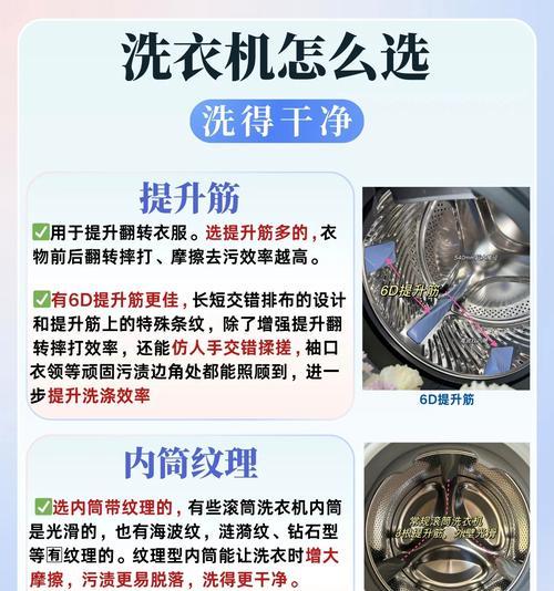 洗衣机清洗功能是什么意思？  第1张