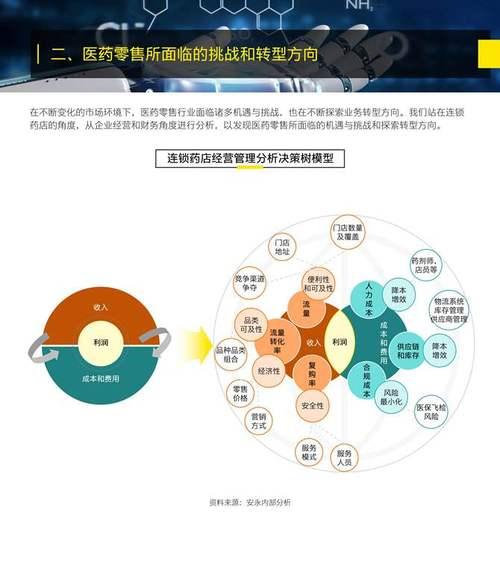 生成人工智能是什么？它的工作原理是怎样的？  第3张