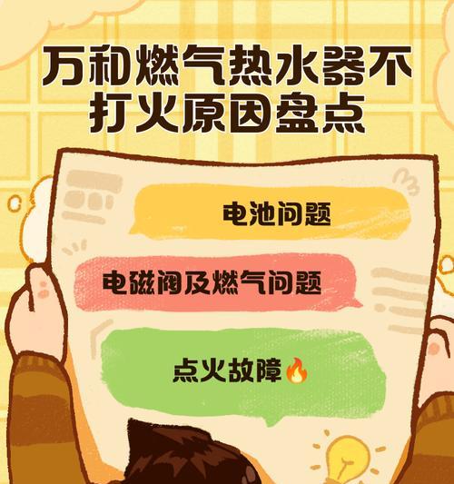热水器起火的原因是什么？如何预防热水器起火？  第3张