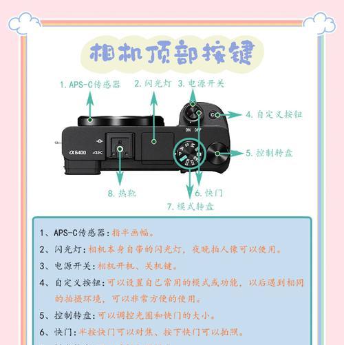 佳能相机屏幕卡顿如何修复？  第1张