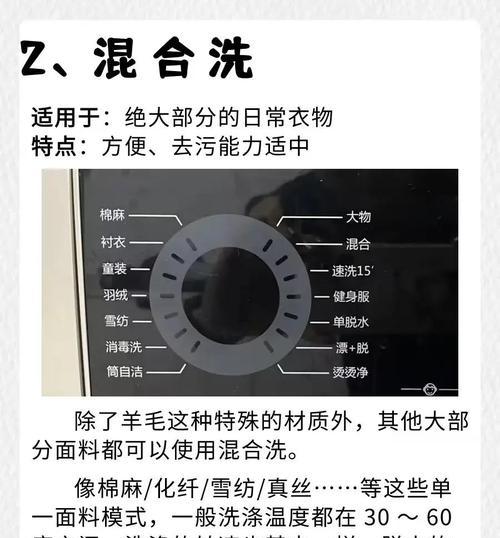 洗衣机外面小圆圈的含义是什么？  第3张
