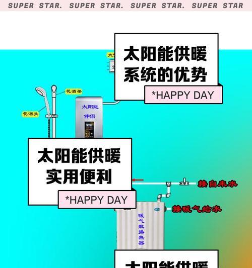 热水器循环供暖的正确操作方法是什么？  第2张