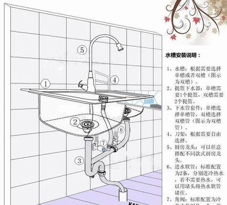 厨房安装路由器需要注意什么？最佳位置在哪里？  第2张