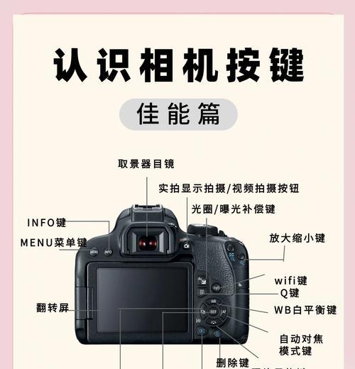 佳能相机通过机身充电的方法是什么？  第3张