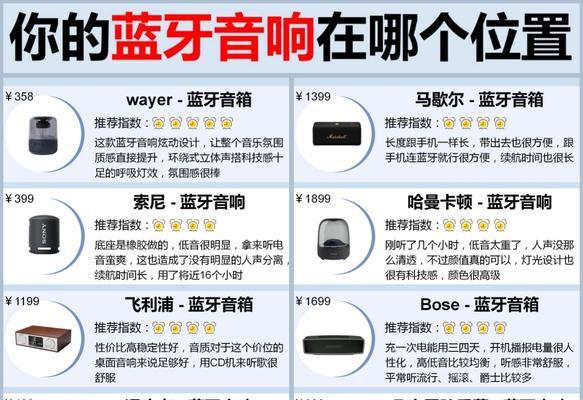 小音箱声音变换方法是什么？  第2张
