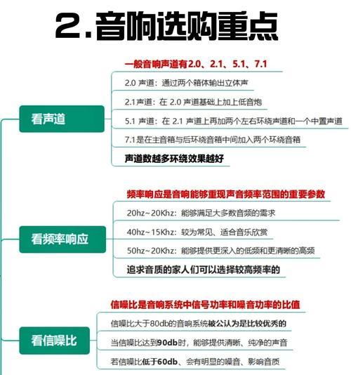 小音箱声音变换方法是什么？  第1张