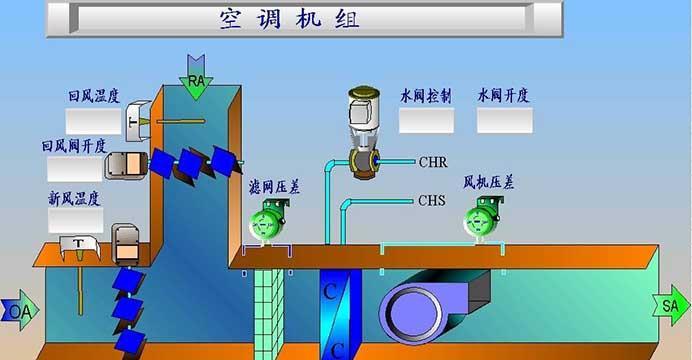 组装台式机时如何进行有效绝缘？  第3张