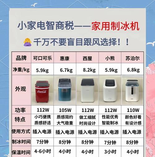 多功能制冰热水器的使用方法是什么？  第1张