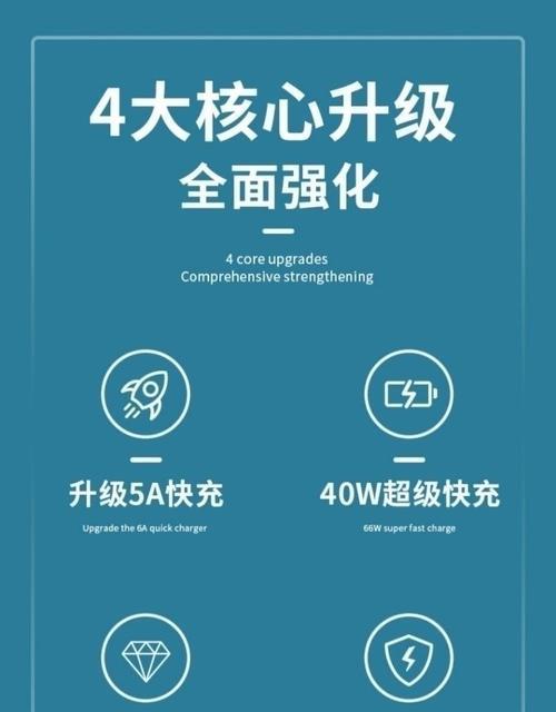 超急闪充电器怎么用？使用方法是什么？  第1张