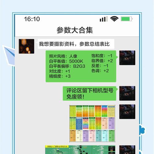 佳能相机拍摄灯光参数如何设置？调整灯光参数的技巧有哪些？  第3张