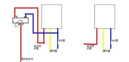 热水器鲸鱼座安装步骤是什么？  第1张