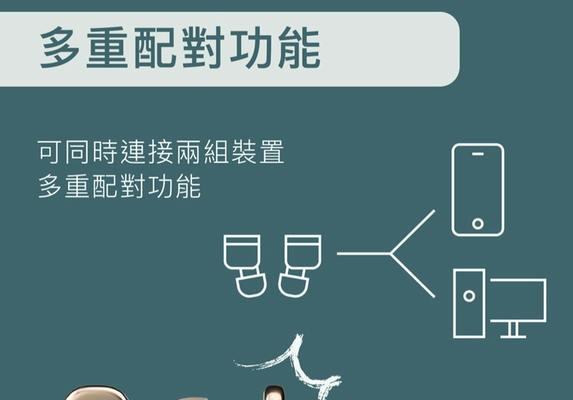 如何配对非苹果蓝牙耳机？常见问题有哪些？  第2张