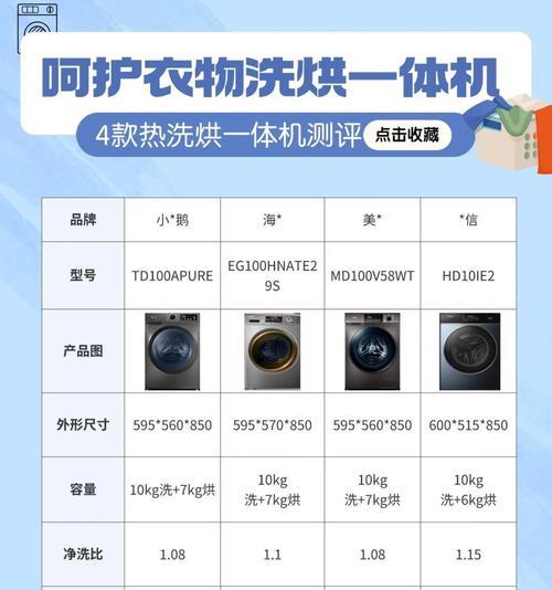 洗衣机上的猫头标志代表哪个品牌？含义是什么？  第3张