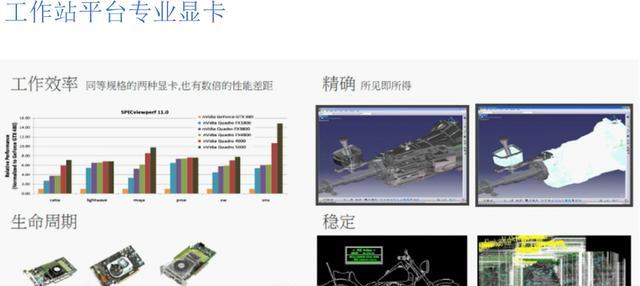 新手如何维护相机镜头？  第1张