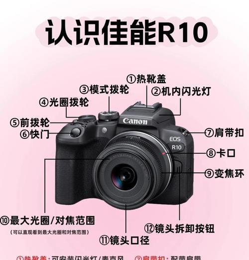 佳能1dx镜头安装步骤是什么？需要注意什么？  第3张