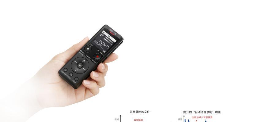 索尼相机定位器使用的正确方法是什么？  第2张