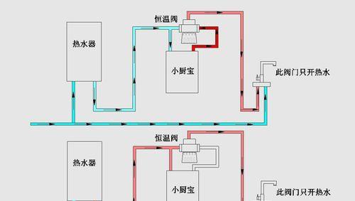 热水器接水池的正确方法是什么？热水器连接水池的步骤有图片吗？  第1张