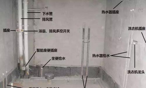 热水器接水池的正确方法是什么？热水器连接水池的步骤有图片吗？  第2张
