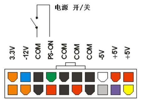 机顶盒c201-1短接的方法是什么？短接后有什么效果？  第3张