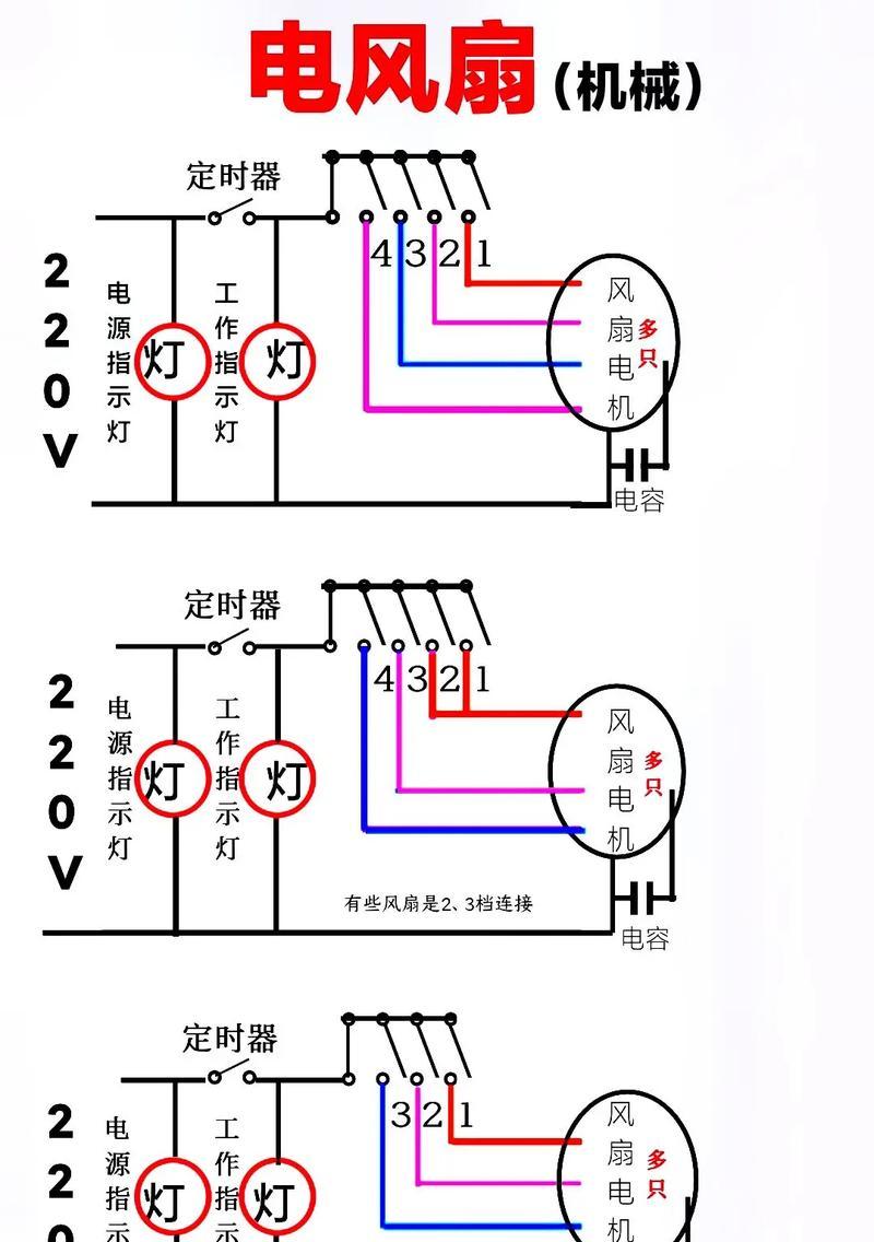 自走式电风扇是什么？它的工作原理是什么？  第3张