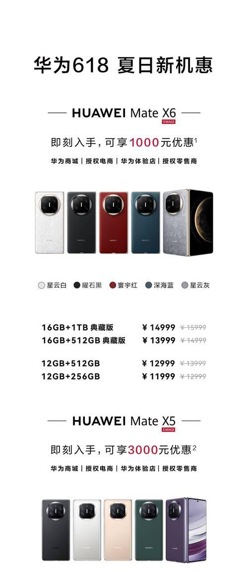华为中款手机型号有哪些？如何选择？  第3张