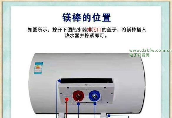 圣诺威热水器调节步骤是什么？如何设置合适的温度？  第3张