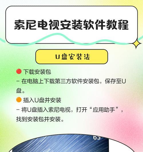 索尼电视如何实现投屏并放大画面？操作过程中可能遇到哪些问题？  第2张