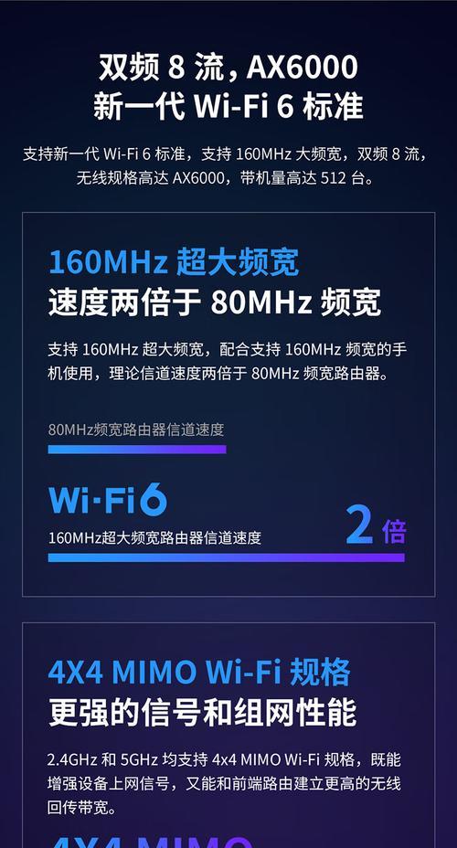 电信千兆路由器使用方法是什么？  第3张