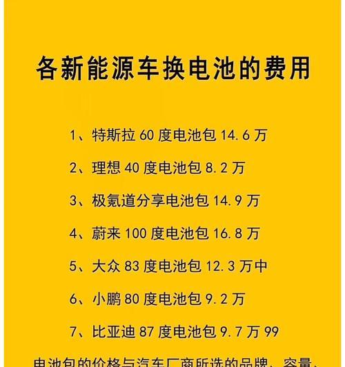 换手机电池要多少预算？价格范围和选择建议是什么？  第1张