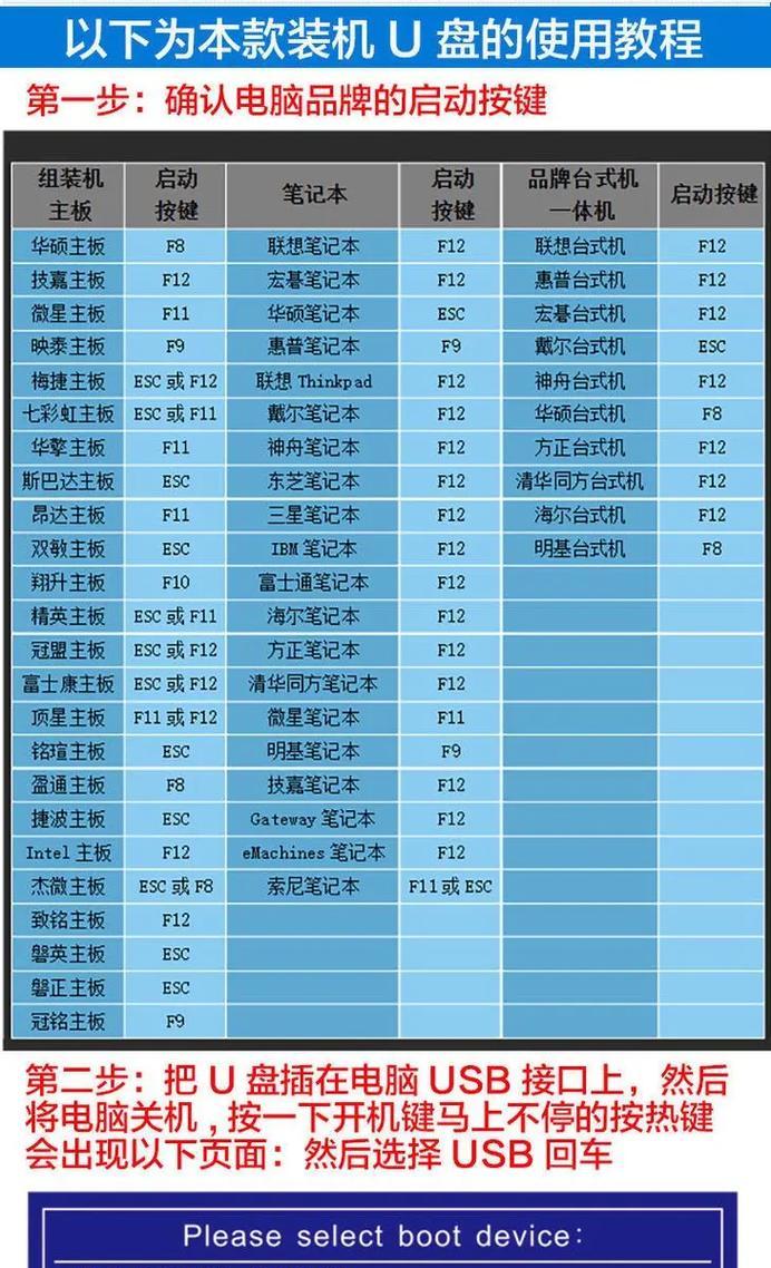 笔记本电脑u盘设置步骤是什么？  第1张
