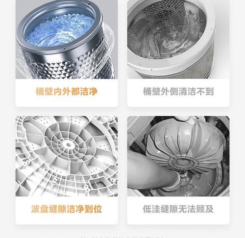 美的洗衣机显示L-4是什么问题？  第1张