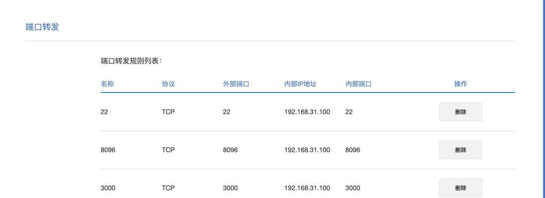 如何开启自家路由器ipv6功能？有什么好处？  第1张