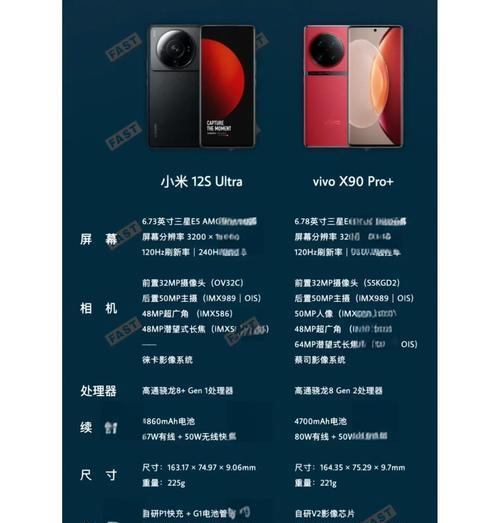 小米12s开启高刷新率的方法有哪些？  第3张