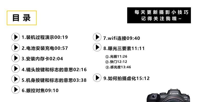 佳能相机拍照设置的步骤是什么？  第1张