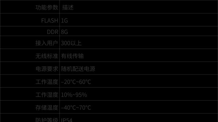 灯带网关连接步骤是什么？如何将灯带与网关成功配对？  第2张