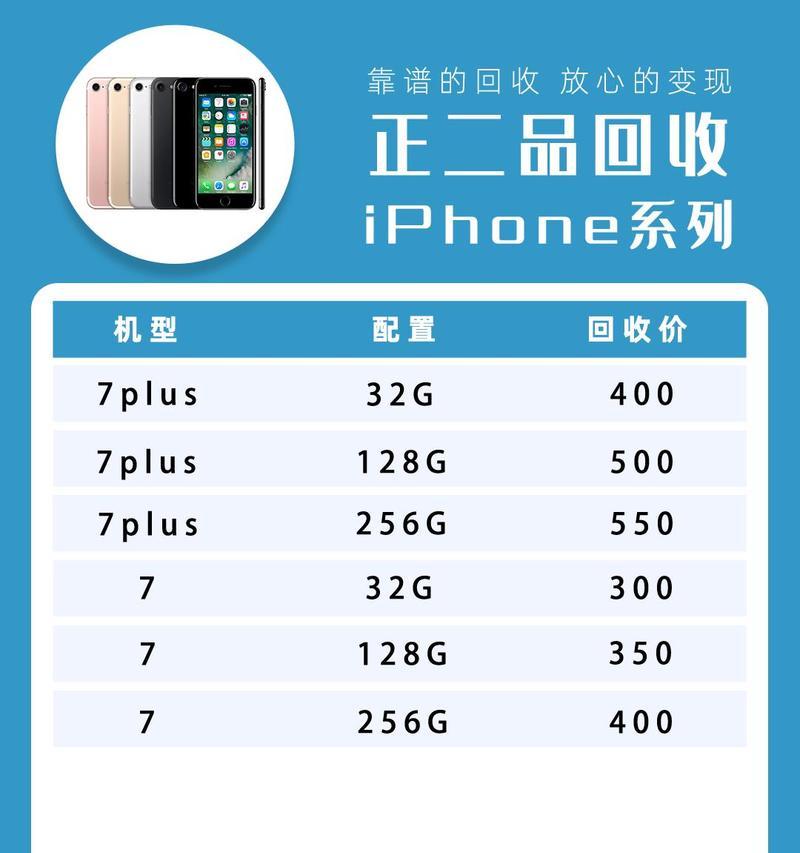 手机回收支架使用方法是什么？如何正确放置手机？  第1张