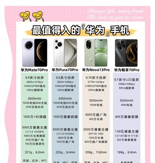 华为手机生产过程是怎样的？产品制造有哪些特点？  第3张