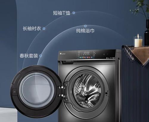 双驱洗衣机推荐什么？如何选择合适的型号？  第1张