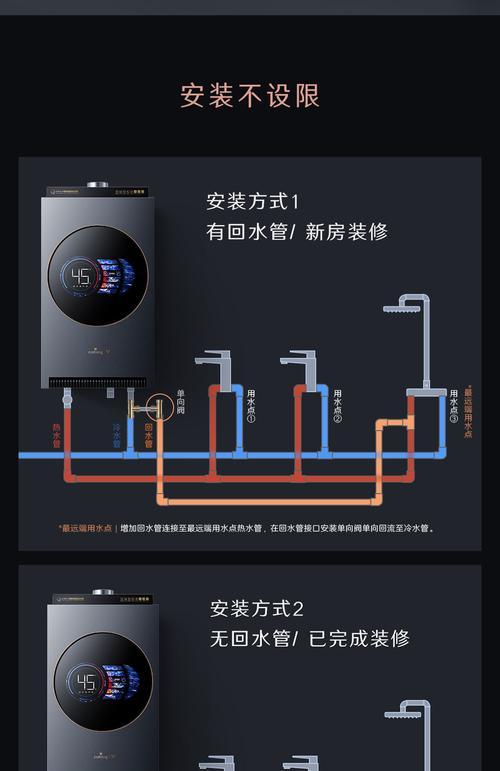回流管热水器接线步骤是什么？  第1张