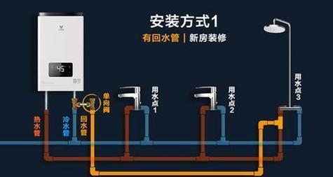 回流管热水器接线步骤是什么？  第2张