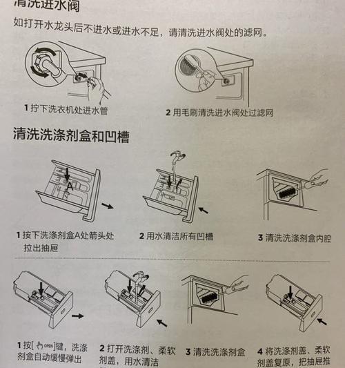 滚筒洗衣机第三个格子应该放什么？  第3张